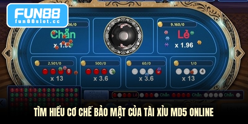 Tài Xỉu MD5 Online - Giải Mã Sức Hút Từ Công Nghệ Blockchain 2 Tìm hiểu cơ chế bảo mật của tài xỉu MD5 online